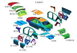 汽車覆蓋(gài)件(jiàn)的cnc加工工藝